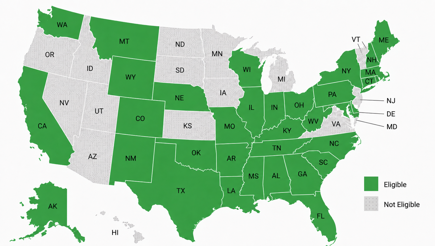 Available States
